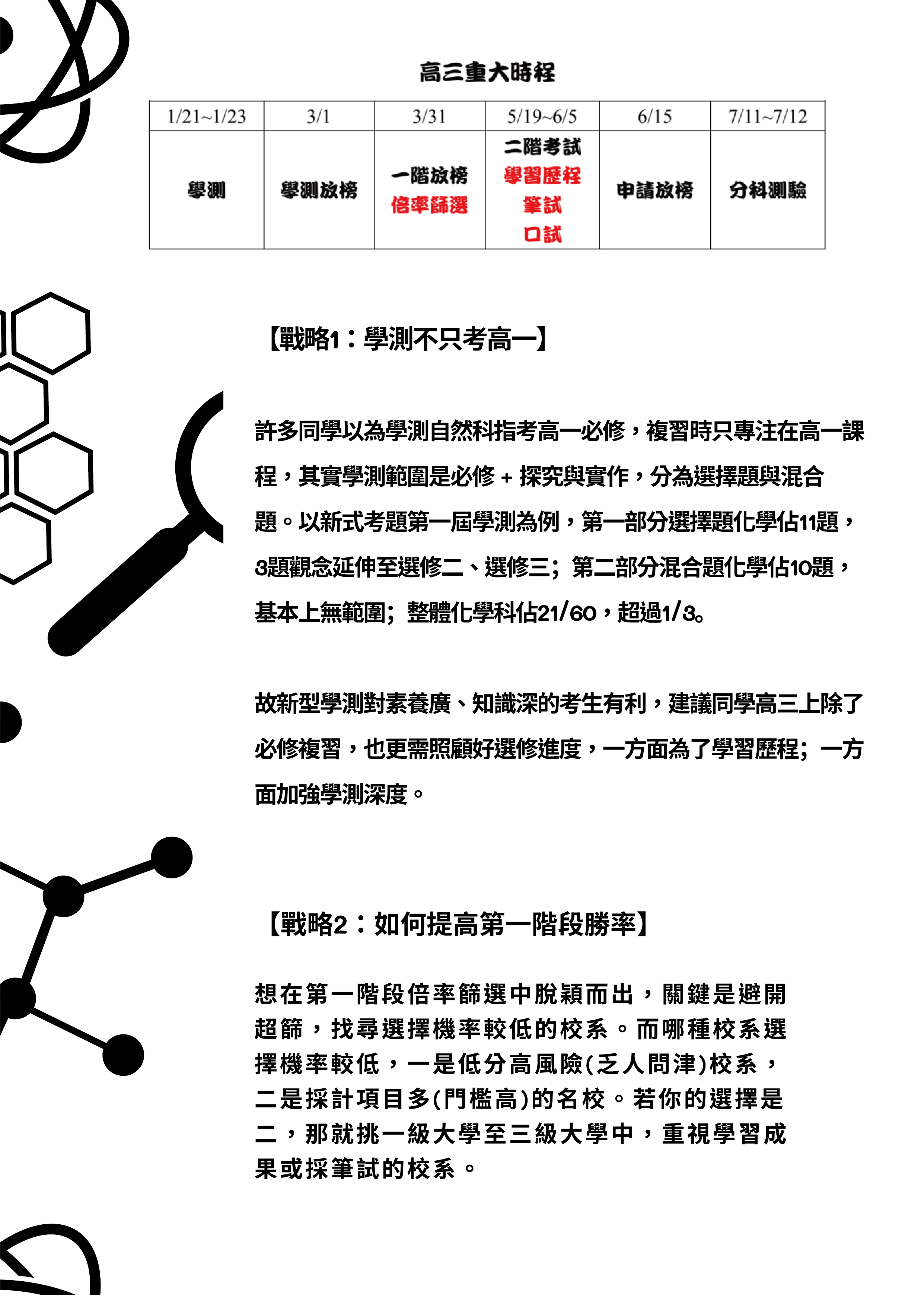 盧澔化學