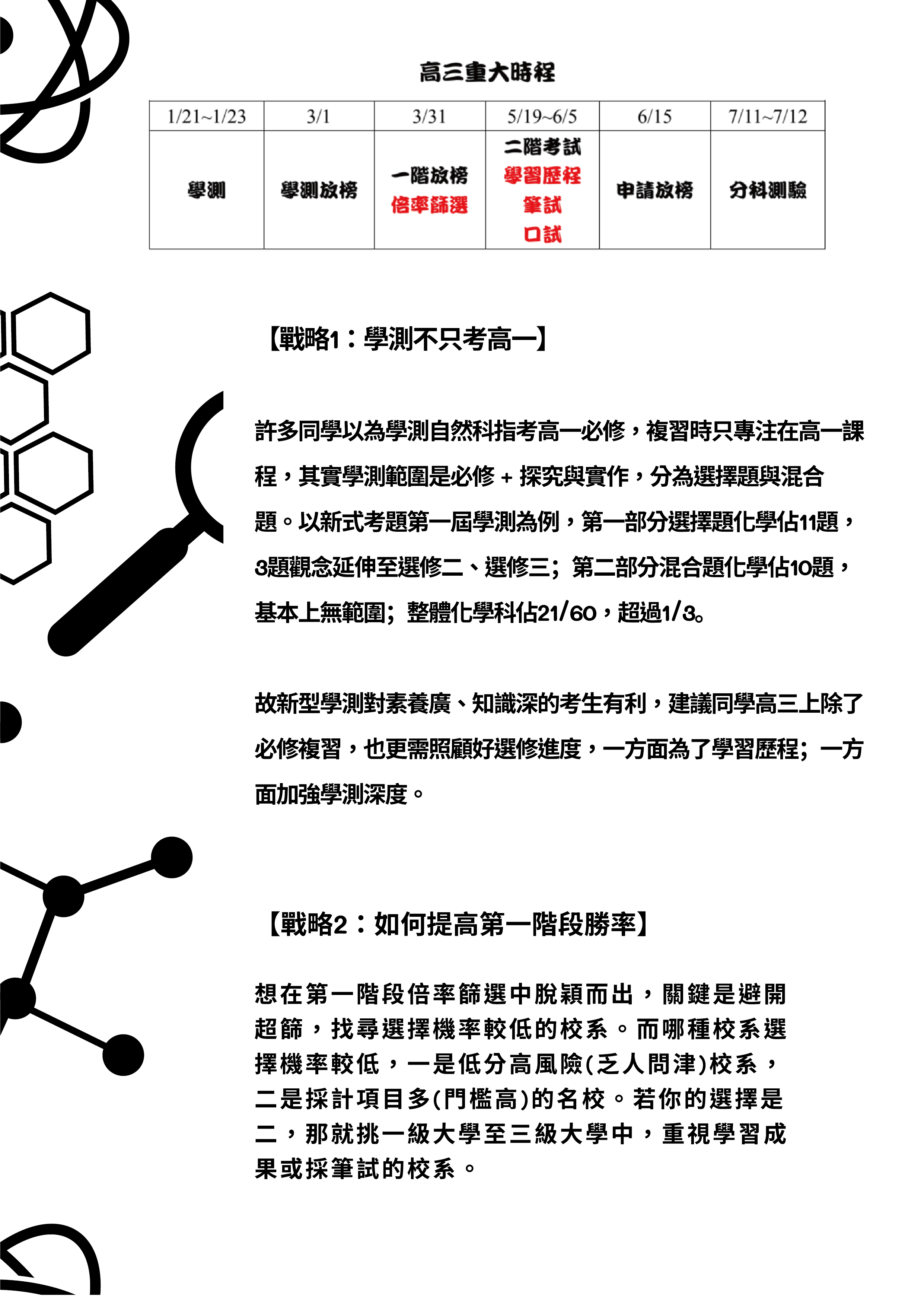 盧澔化學