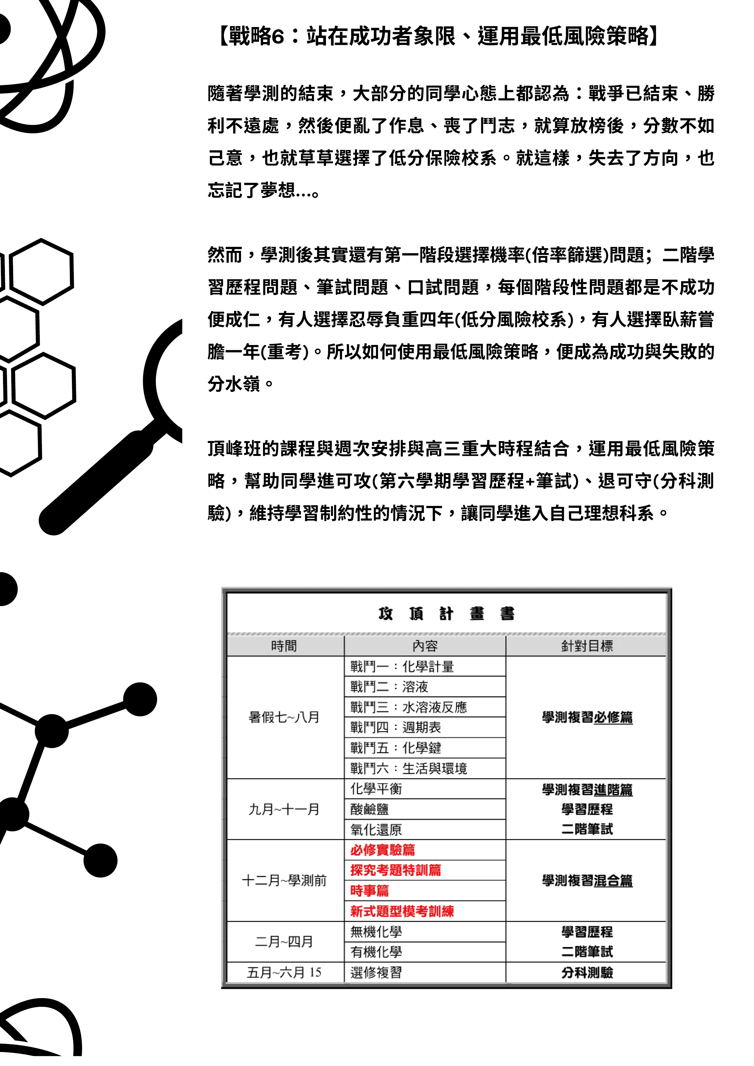 盧澔化學